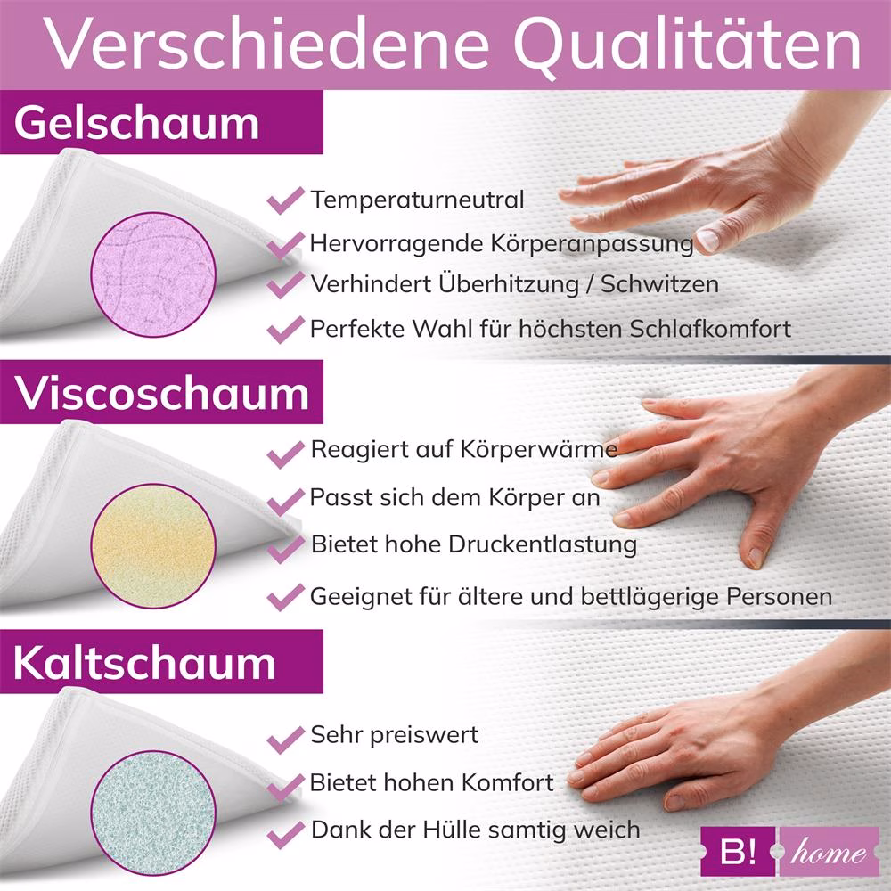 Bild 5 Topper 160x200x4cm weiß