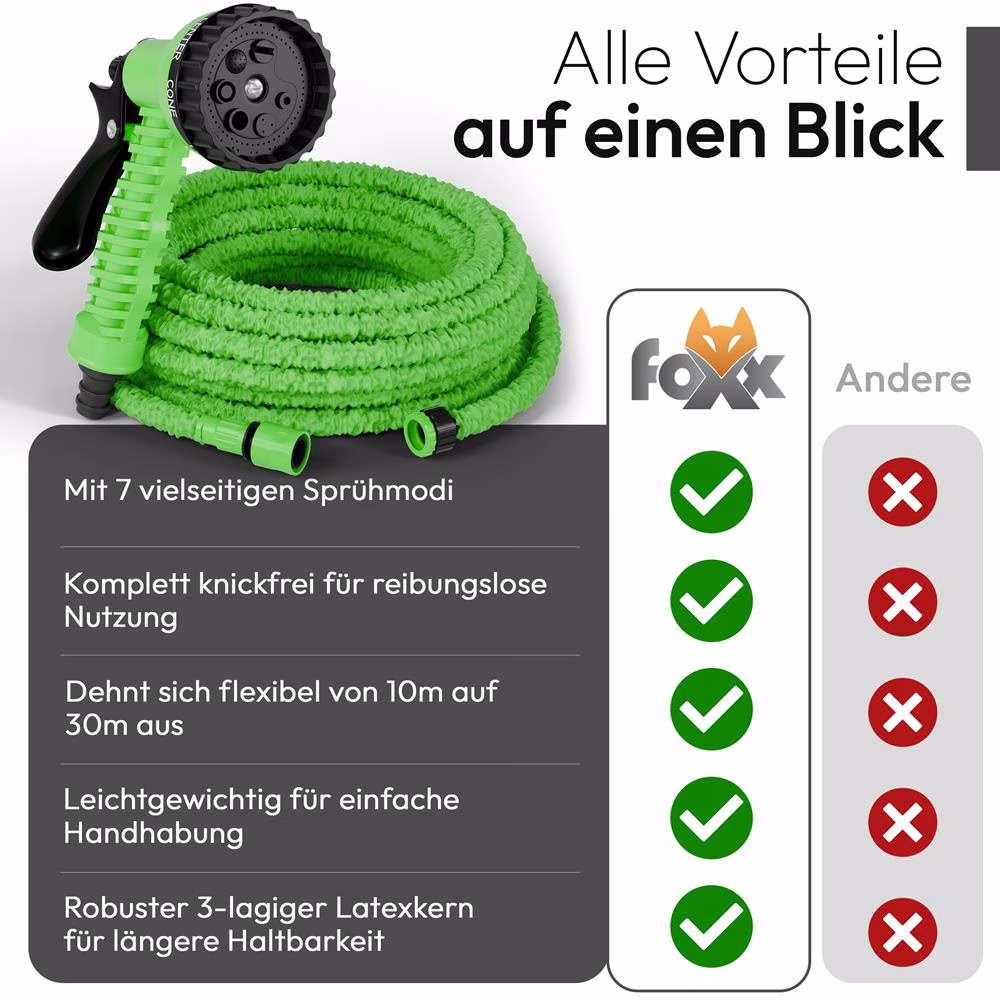 Bild 7 Gartenschlauch flexibel 30m grün