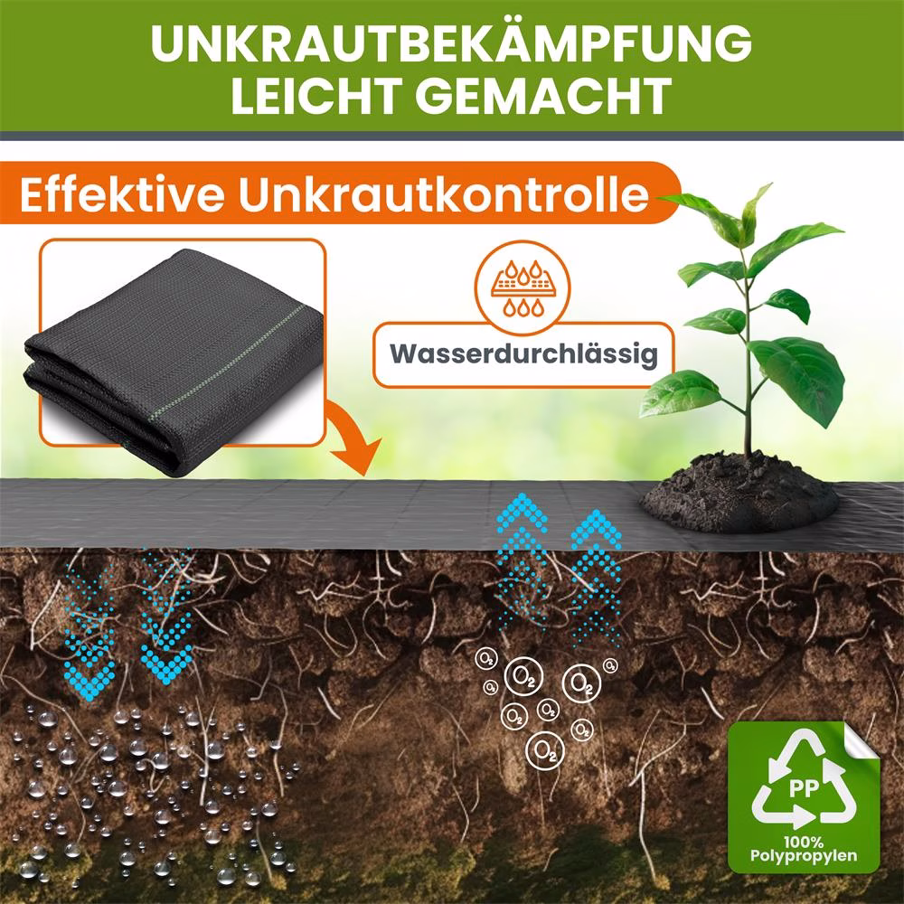 Bild 4 Unkrautvlies 2x10 m 90g/m² Reißfestes Gartenvlies gegen Unkraut Unkrautfolie